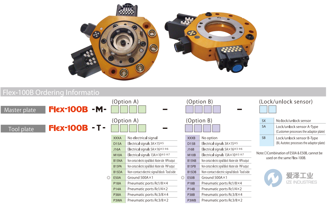 BL AUTOTEC工具盤Flex-100B系列 愛澤工業(yè) ize-industries.png