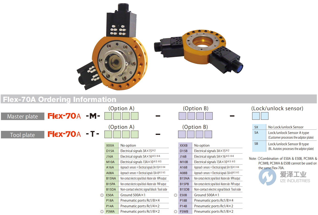 BL AUTOTEC工具盤Flex-70系列 愛澤工業(yè) ize-industries.png