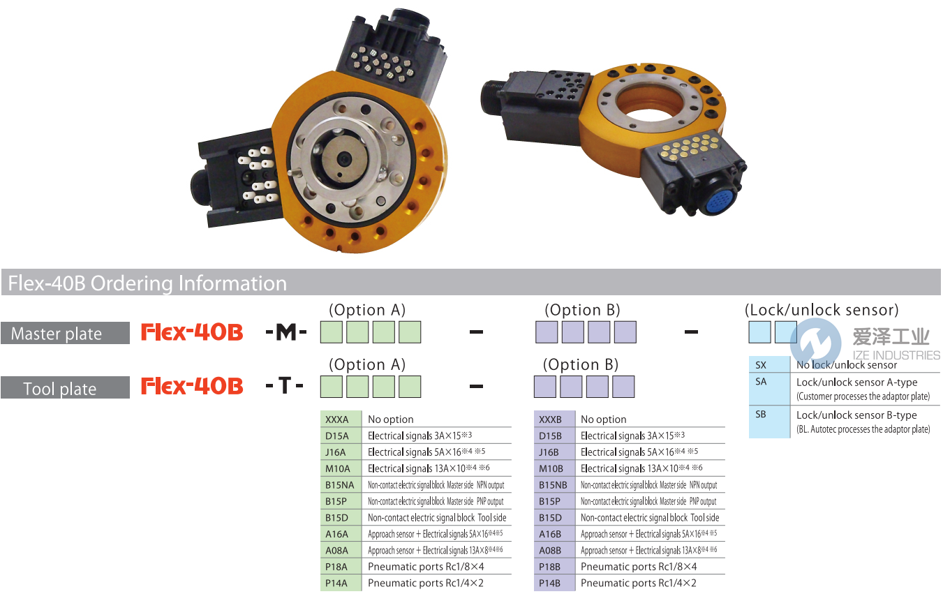 BL AUTOTEC工具盤Flex-40B系列 愛澤工業(yè) ize-industries.png