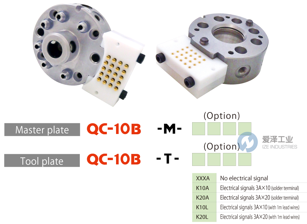 BL AUTOTEC工具盤QC-10B系列 愛澤工業(yè) ize-industries.png