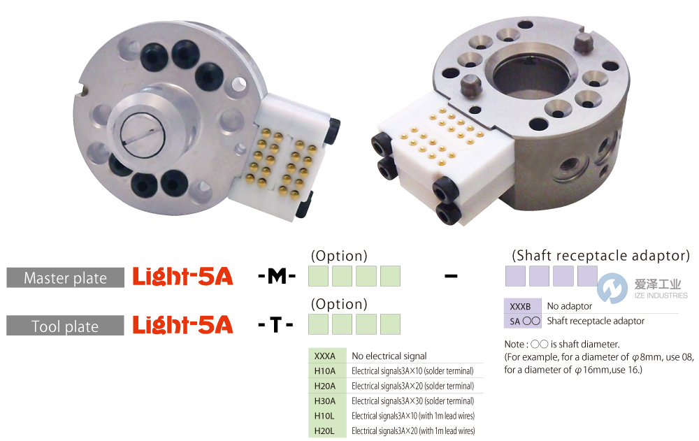 BL AUTOTEC工具盤Light-5A系列 愛澤工業(yè) ize-industries.png