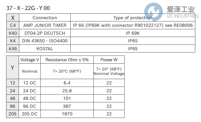 REXROTH OIL CONTROL電磁閥線圈37-K40-22G1200 R900729189 愛澤工業(yè) ize-industries (3).png