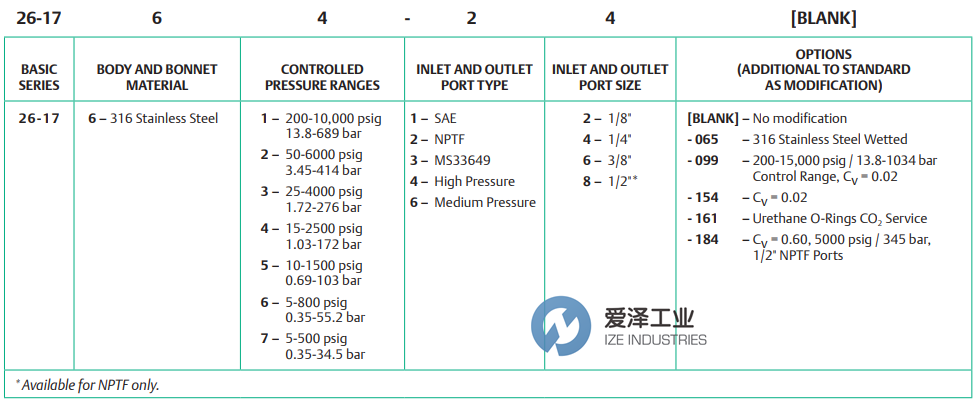 TESCOM調(diào)節(jié)器26-1700系列 愛澤工業(yè)ize-industries (1).png