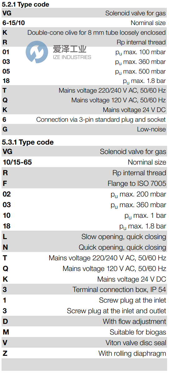 KROM SCHRODER電磁閥VG15R02LT31D 愛澤工業(yè) ize-industries (2).png