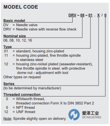 FLUTEC節(jié)流閥DRV-16-01.X0 愛澤工業(yè) izeindustries（1）.png