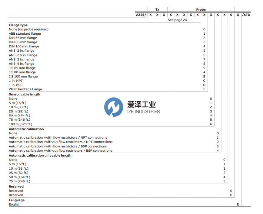 ABB 燃燒式氧氣分析儀AZ25系列 愛(ài)澤工業(yè) izeindustries（2）.png