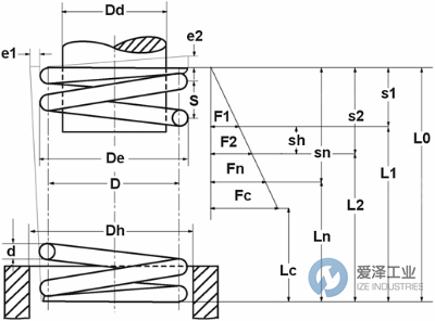 GUTEKUNST彈簧D-288X-03 愛澤工業(yè) ize-industries.jpg