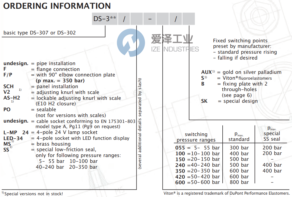 HYDROPA壓力開關(guān)DS-307-55S 愛澤工業(yè) ize-industries (2).png