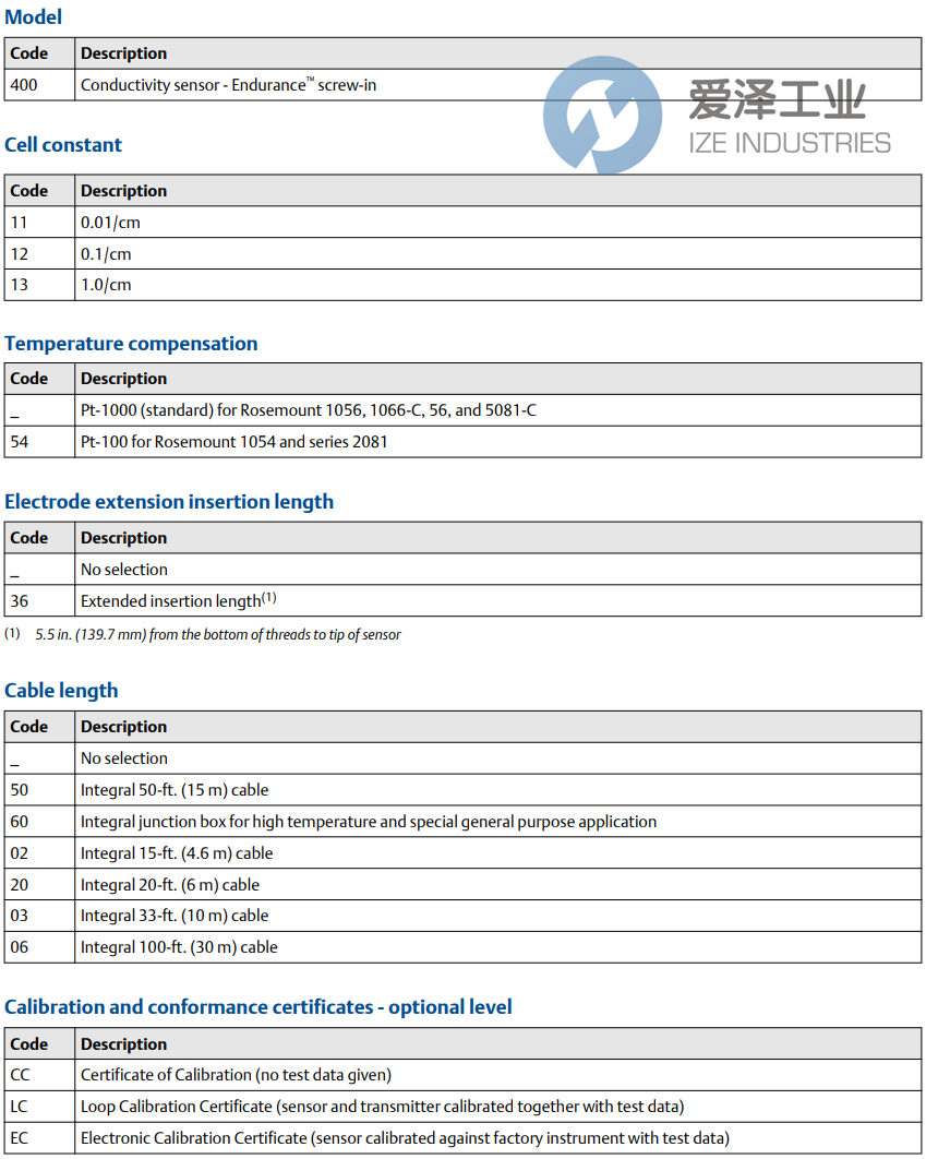 ROSEMOUNT電導(dǎo)率傳感器400-11 愛澤工業(yè) ize-industries (2).png