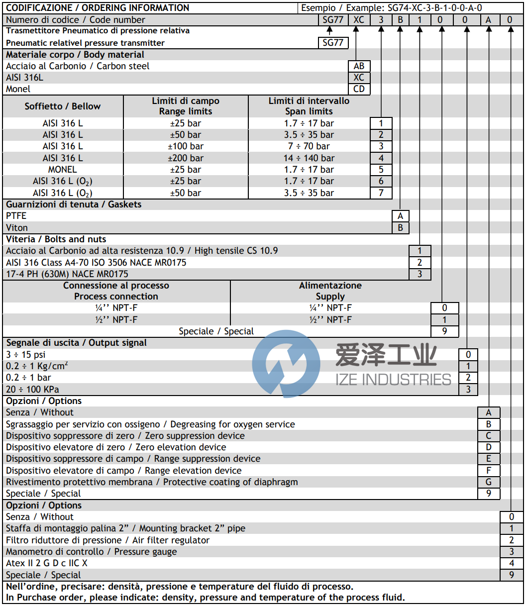 SPRIANO壓力變送器SG77-XC-1-A-2-1-1-A-0 愛澤工業(yè) ize-industries (2).png