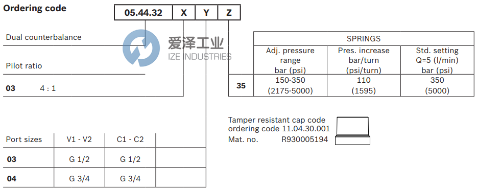 REXROTH閥05443203033500D R930007139 愛澤工業(yè)ize-industries (3).png