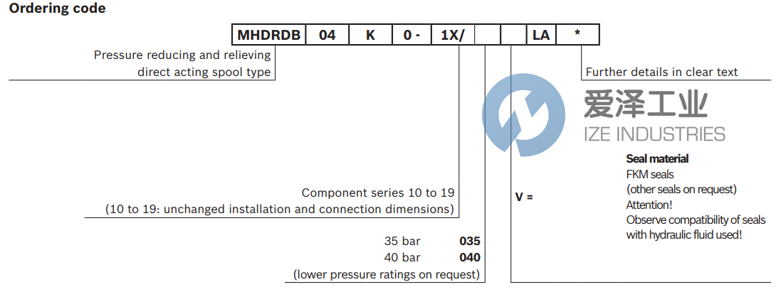 REXROTH閥MHDRDB-04-K0-11035VLA R900641606 愛澤工業(yè)ize-industries (3).png