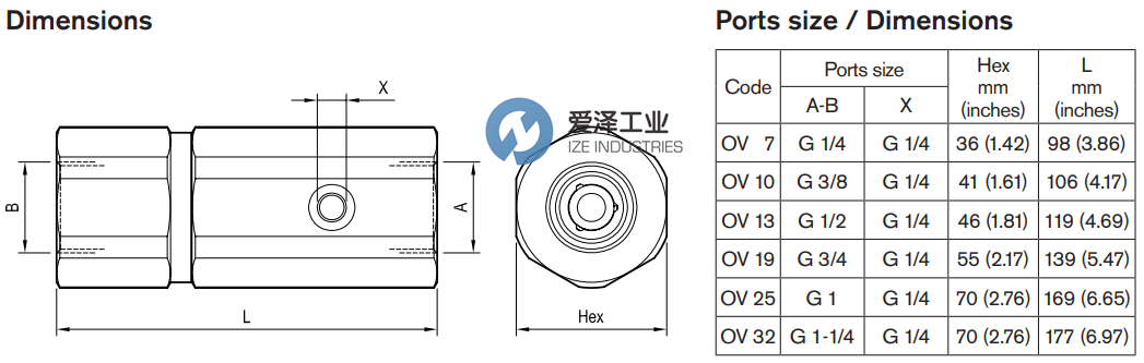 OIL CONTROL閥OV10 R932500364 愛澤工業(yè)ize-industries (3).png