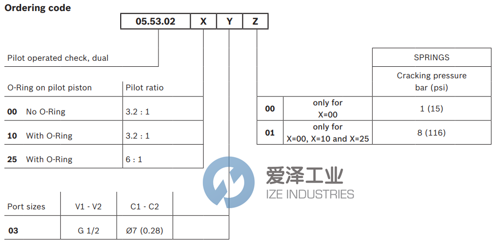 REXROTH閥055302000301000 R930002409 愛(ài)澤工業(yè) ize-industries (2).png