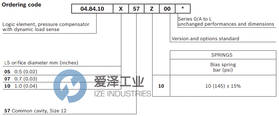 REXROTH閥048410075710000 R930001089 愛澤工業(yè) ize-industries (2).png