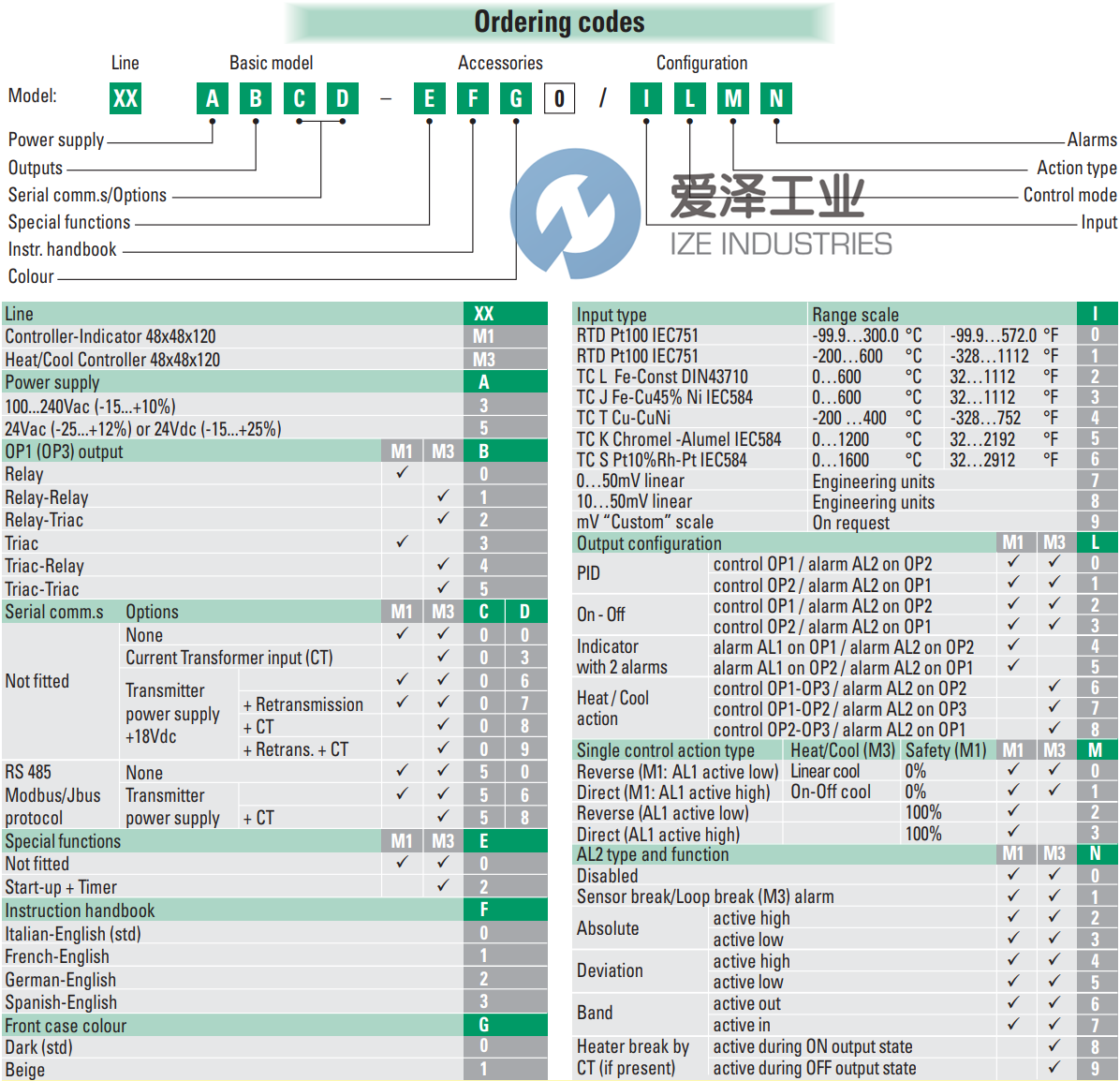 ASCON控制器M130000000 愛澤工業(yè) ize-industries (2).png