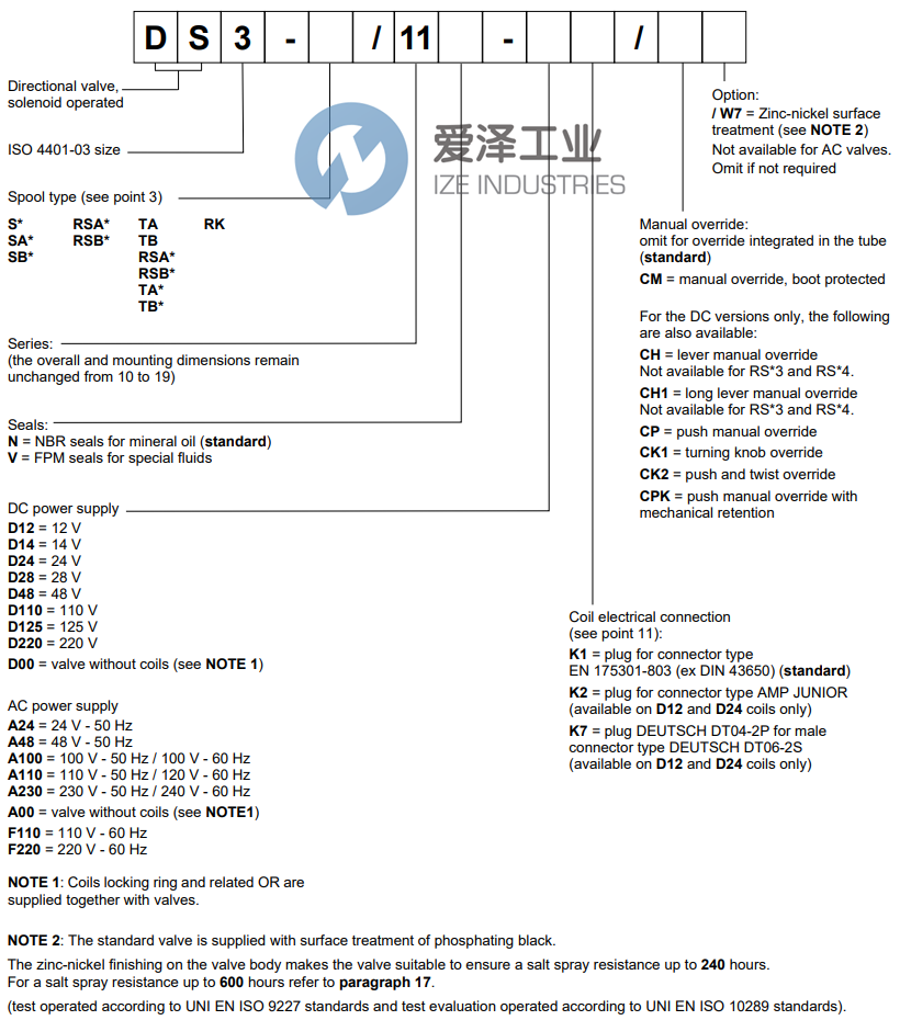 DUPLOMATIC電磁換向閥DS3-S311N-D24K1 愛澤工業(yè) ize-industries (2).png