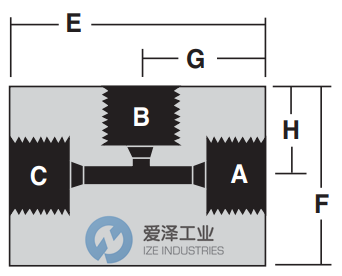 HIP接頭60-23HF4 愛澤工業(yè) ize-industries (2).png