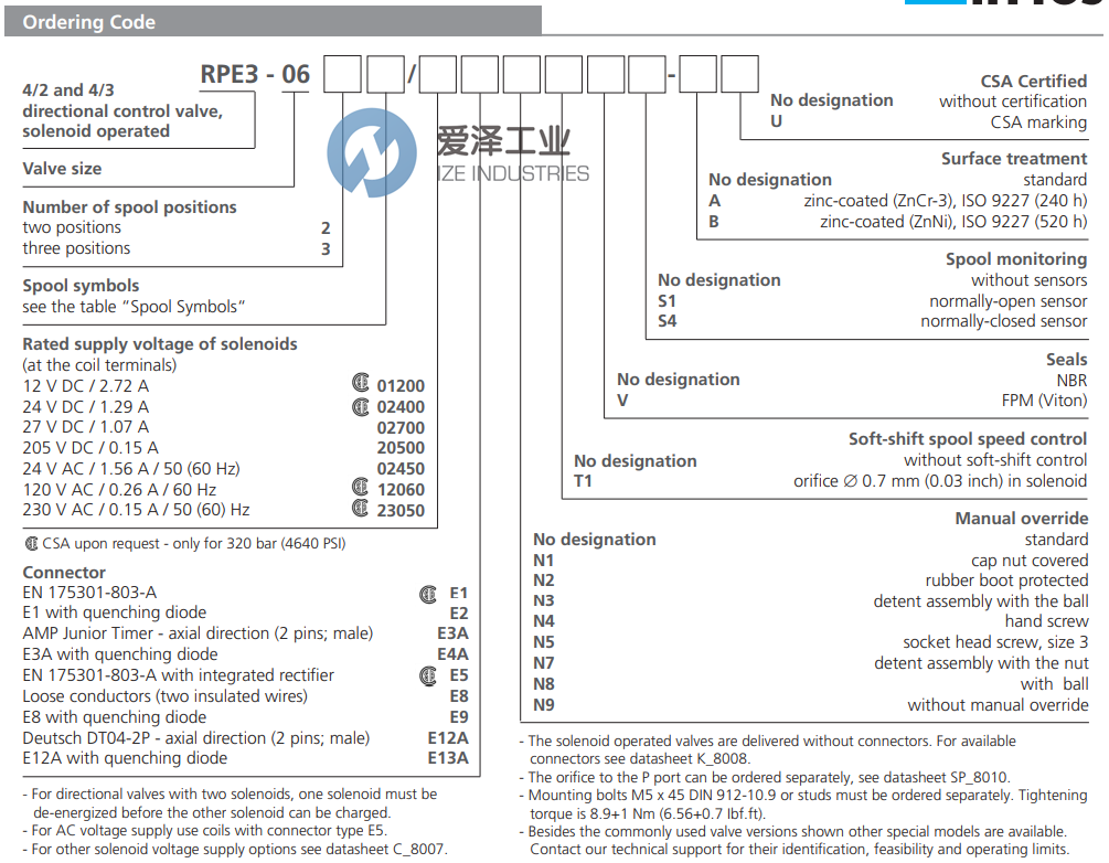 ARGO HYTOS電磁閥RPE3-062X1102400E1N3-A 40037200 愛澤工業(yè) ize-industries (2).png