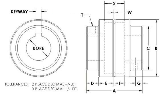 MAGNALOY聯(lián)軸器M300系列 愛(ài)澤工業(yè) izeindustries（1）.png