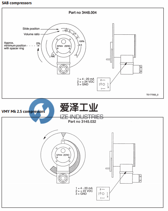 SABROE變送器3448-004 愛澤工業(yè) izeindustries (2).png