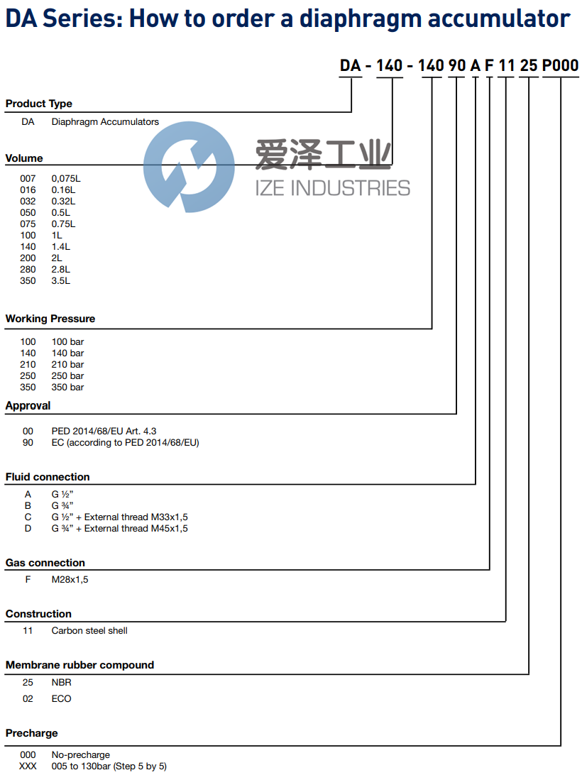 OLAER隔膜蓄能器DA-075-210ABAF1125 愛澤工業(yè) ize-industries (2).png