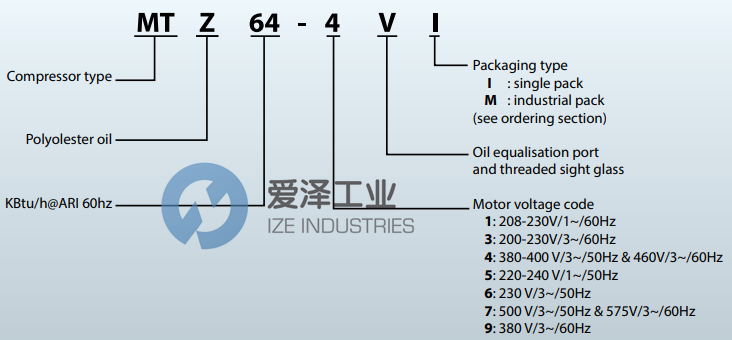 DANFOSS空調(diào)壓縮機(jī)MTZ22-4 愛澤工業(yè) ize-industries (2).png