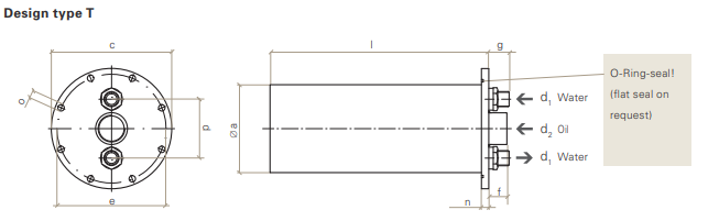 SCHMOELE熱交換器T9-01.23-2 愛澤工業(yè) izeindustries（1）.png