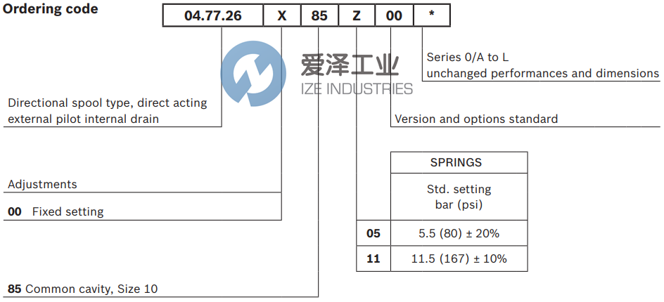 REXROTH閥047726008511000 R901109487 愛澤工業(yè)ize-industries (3).png