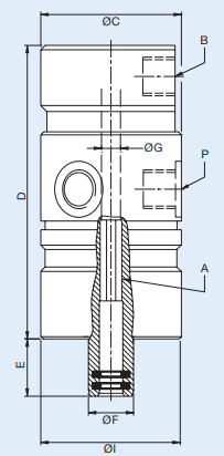 DEUBLIN旋轉(zhuǎn)接頭1114-331-105 愛(ài)澤工業(yè) izeindustries（1）.png