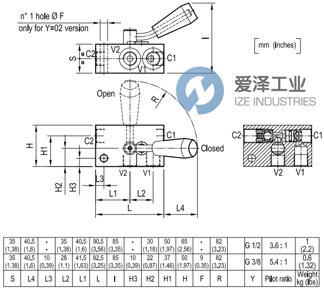 REXROTH閥05522610020000C R930002338 愛澤工業(yè)ize-industries (3).png