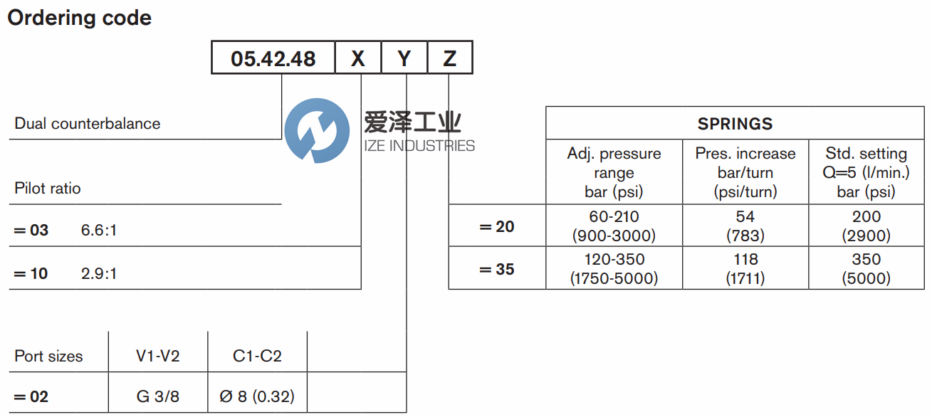 REXROTH閥054248100220000 R930001882 愛(ài)澤工業(yè)ize-industries (2).png