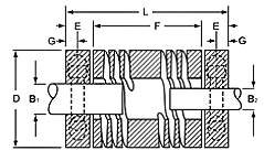 ROCOMCORP聯(lián)軸器BT000100-P1124-1 愛澤工業(yè) izeindustries（1）.png