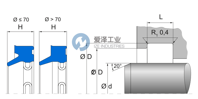 FREUDENBERG密封圈WIPER PU 6 19021018 愛澤工業(yè) ize-industries (2).png