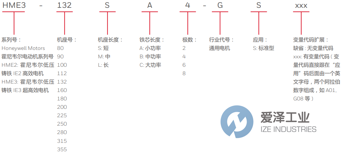 HONEYWELL電機HME3-100LA2-GS 愛澤工業(yè) ize-industries (2).png