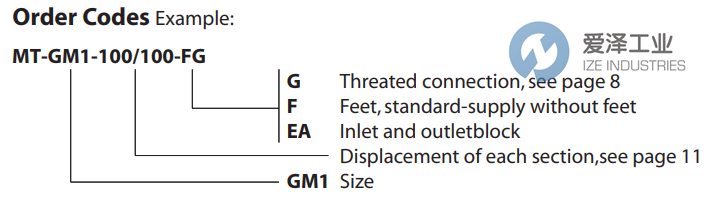 JAHNS分流器MT-GM3-800800-FEA 愛澤工業(yè) ize-industries (2).png