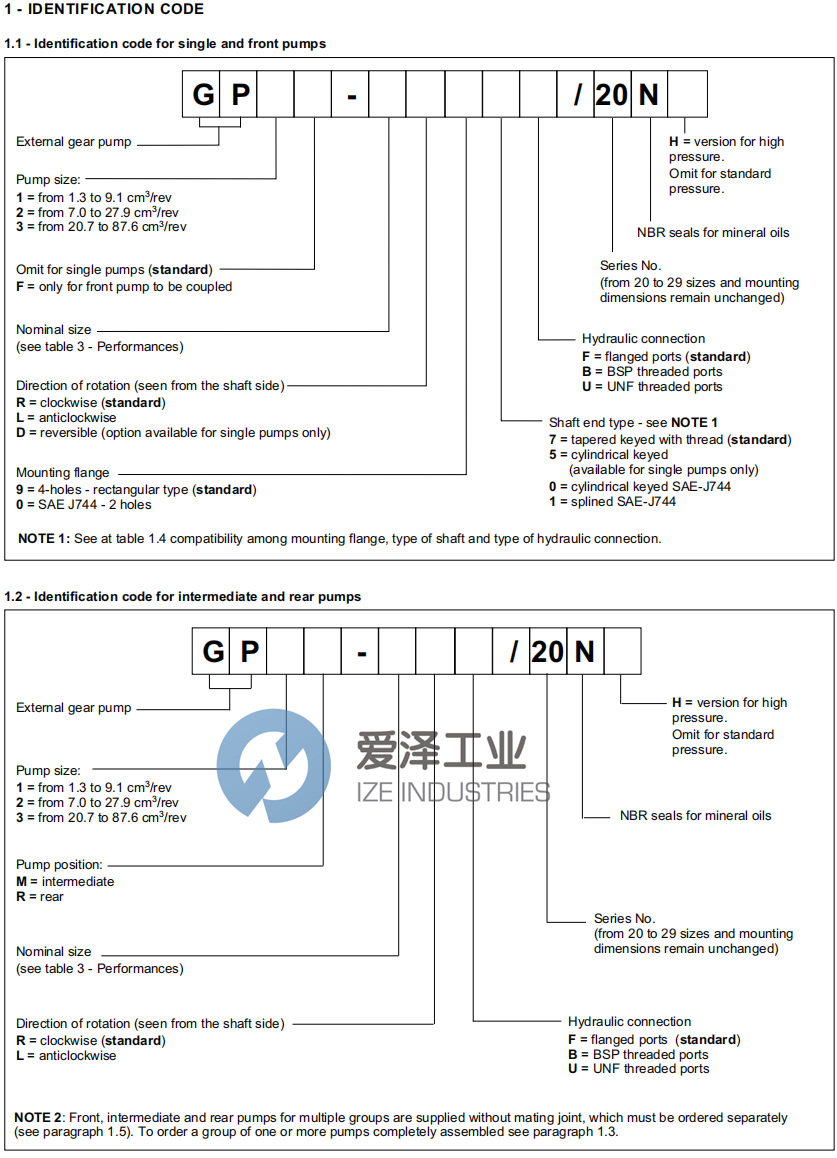 DUPLOMATIC耦合泵GP系列 愛澤工業(yè) ize-industries (2).png