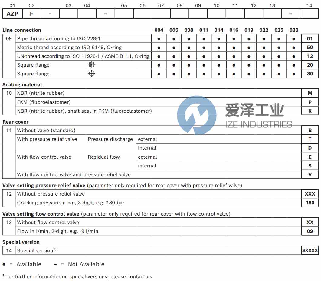 REXROTH齒輪泵AZPF-11-004RAB01MB 愛澤工業(yè) ize-industries (3).jpg