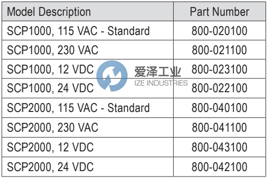 ELECTRO-SENSORS軸速開(kāi)關(guān)SCP2000 230V 800-041100 愛(ài)澤工業(yè) ize-industries (2).png