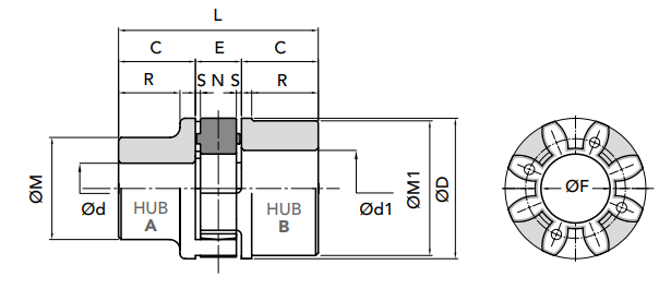 CHIARAVALLI聯(lián)軸器GE-T 48A 愛澤工業(yè) izeindustries(1).png