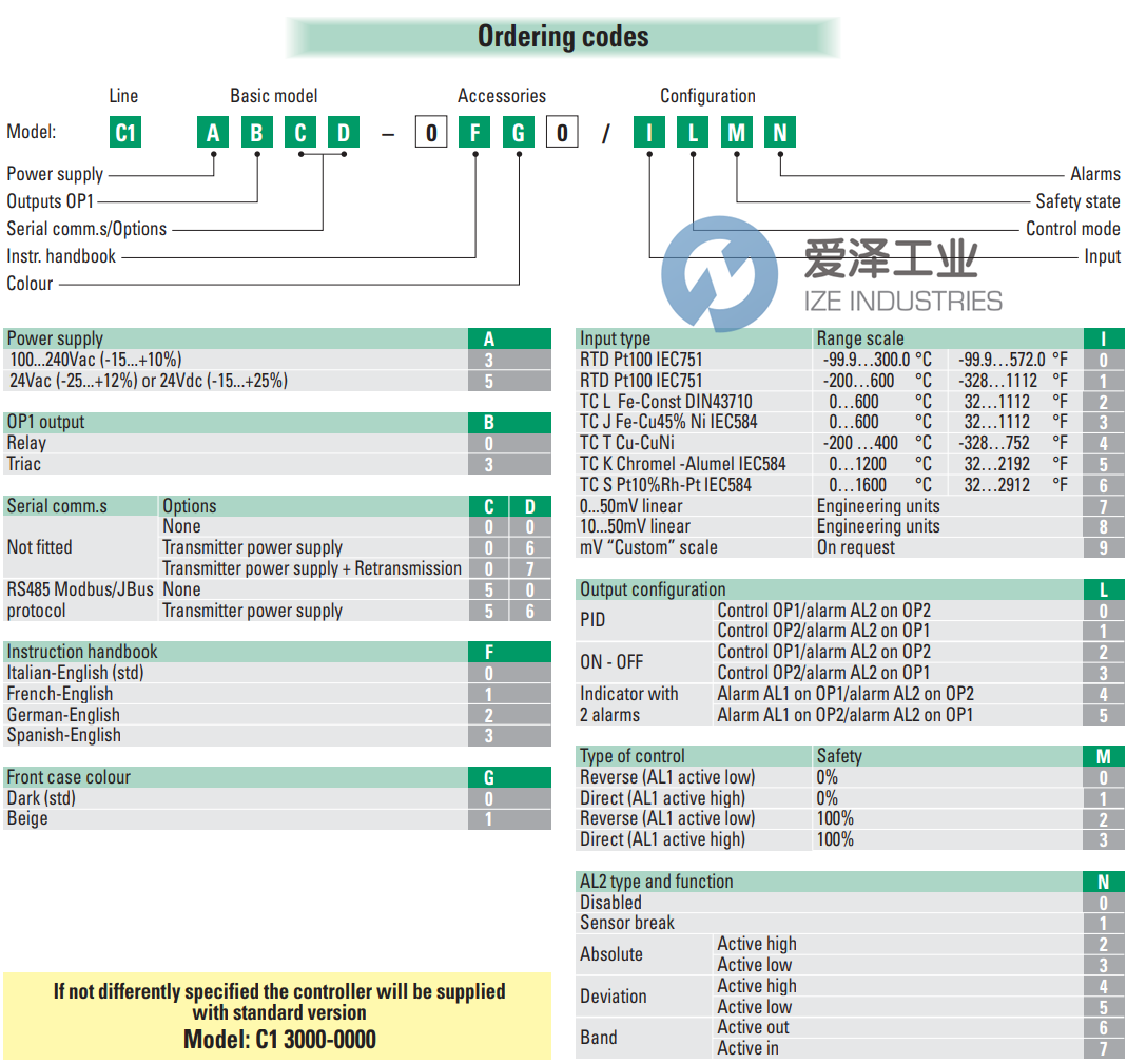 ASCON控制器C130000000 愛(ài)澤工業(yè) ize-industries (2).png