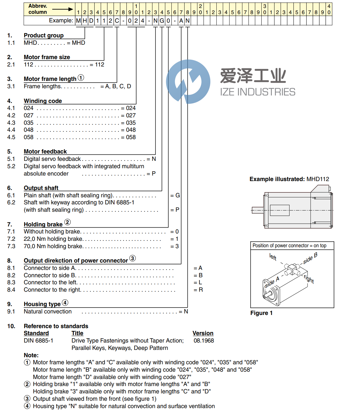 REXROTH同步電機(jī)MHD093C-058-NP0-AN 愛(ài)澤工業(yè) ize-industries (2).png