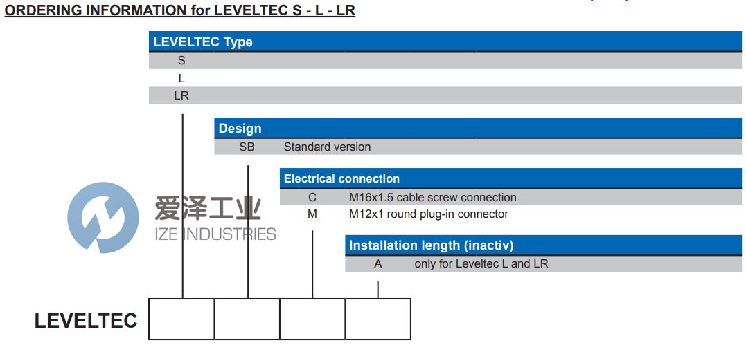 HENGESBACH液位探頭LEVELTEC S_SBC 愛澤工業(yè) ize-industries (2).png