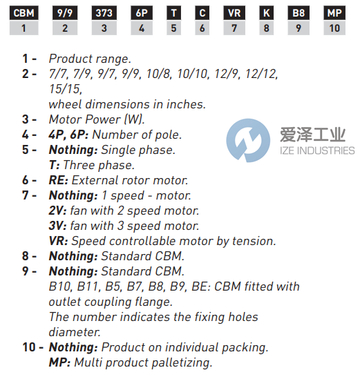 SOLER&PALAU風機CBM-77 72 6P RE VR (230V5060)F VE 5128963200 愛澤工業(yè) ize-industries (2).png