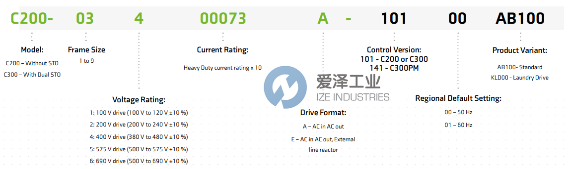 CONTROL TECHNIQUES驅(qū)動器C200-06400470A10100AB100 愛澤工業(yè) ize-industries (2).png