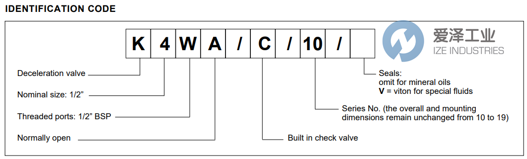 DUPLOMATIC減速閥K4WAC10 愛澤工業(yè) ize-industries (2).png