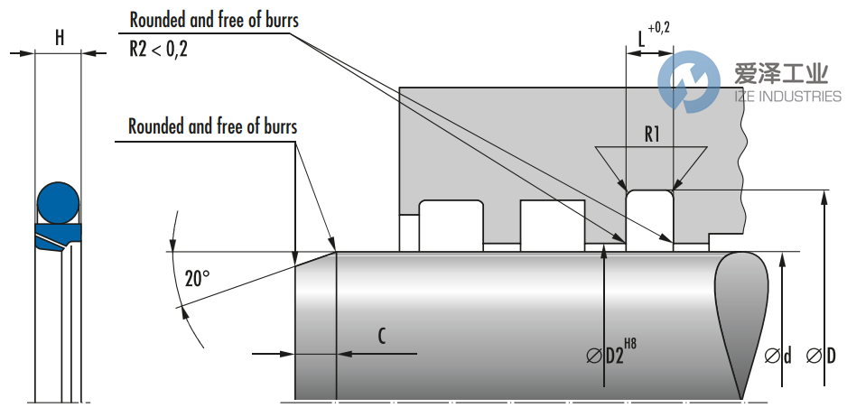 MERKEL密封OMS-MR Φ6246007.6mm 愛澤工業(yè) ize-industries (2).png