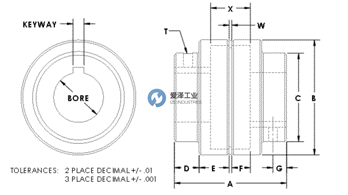 MAGNALOY聯(lián)軸器M60020416 愛澤工業(yè) izeindustries（1）.png