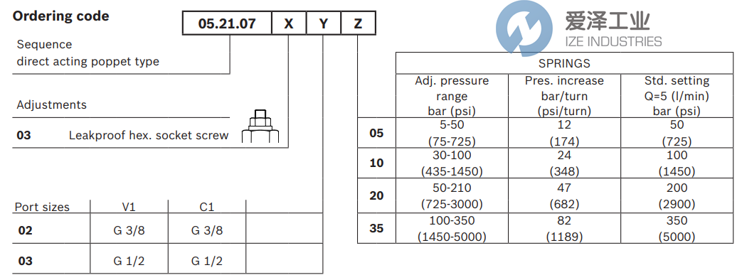 REXROTH閥052107030305000 R930001423 愛澤工業(yè) ize-industries (3).png