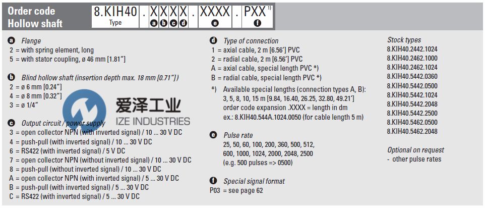 KUBLER編碼器8.KIH40.5462.0360 愛澤工業(yè) izeindustries (2).png